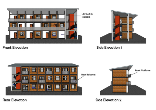 Sustainable Affordable Housing