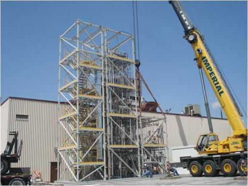 Chemicals Industry Module