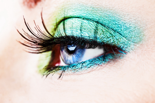 Cosmetic Testing