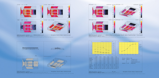 Noise Modelling