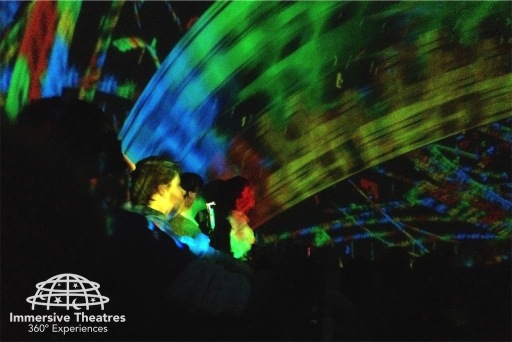 360-degree Experiences