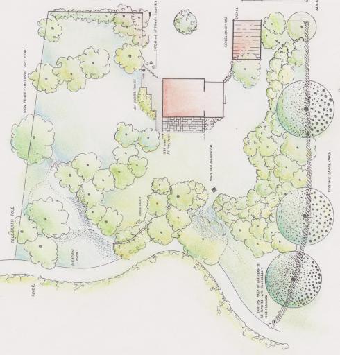 Plan of garden -coloured.