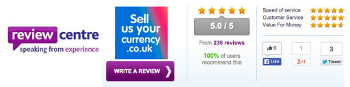 Sell Us Your Currency Reviews