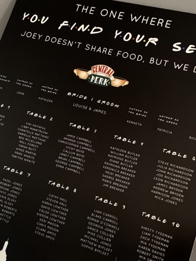 Friends Theme Seating Plan