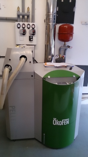 Biomass Boilers