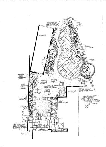 Garden Design for low maintenance