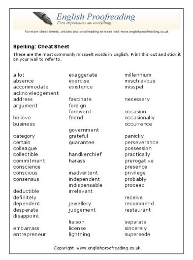 Spelling cheat sheet