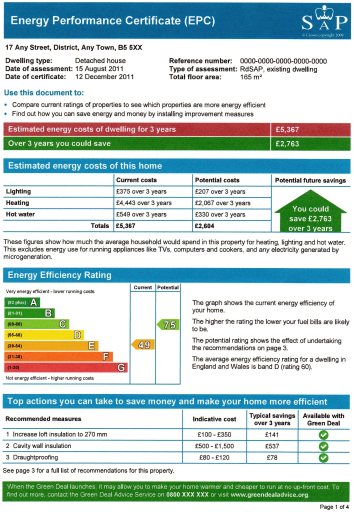 EPC's for homes in Norfolk