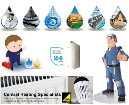 Boiler Installation in Llanelli