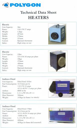 Rental heaters Electric and indirect fired diesel heaters