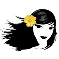Annabelle's Wigs Ltd