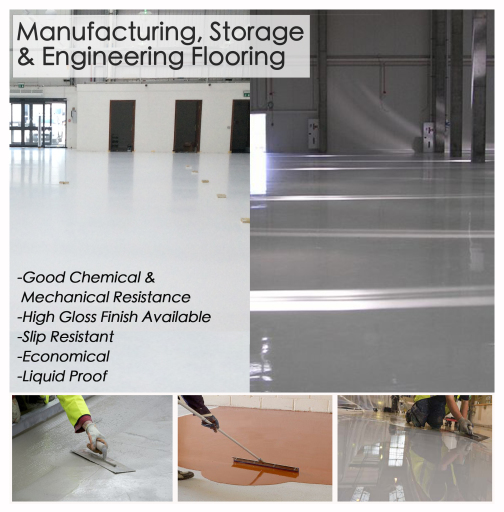 Industrial flooring systems
