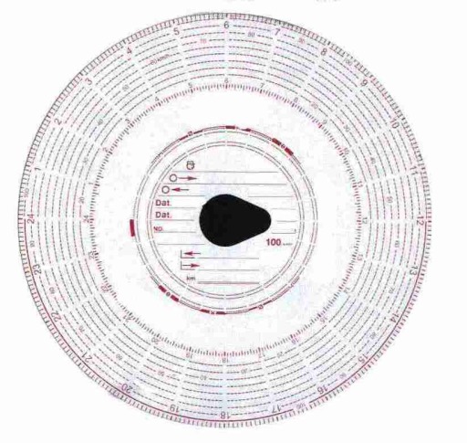 125kph tachograph chart