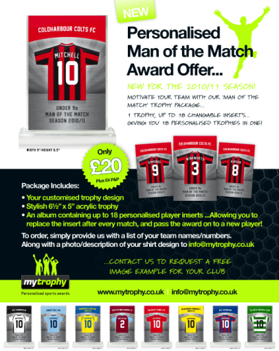 Man of the match