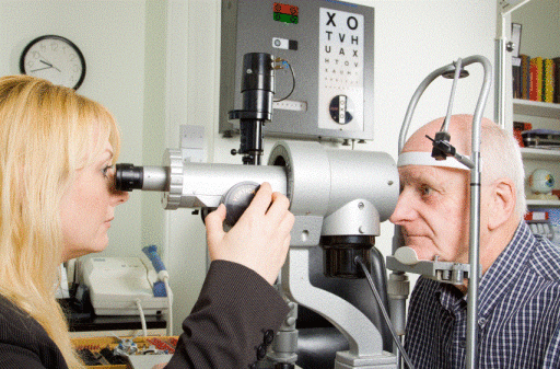 Eye examinations