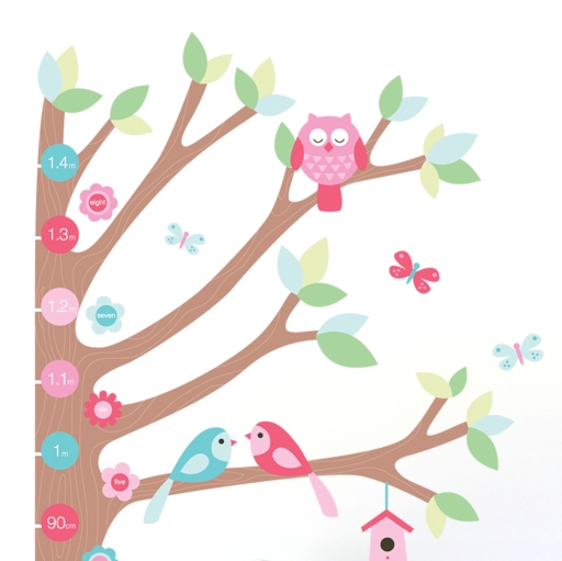 Forwalls Nursery Wall Stickers