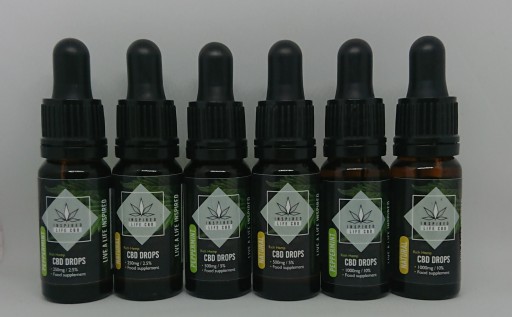Inspired Life CBD Oil
