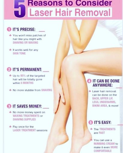 5 Reasons to choose Laser Hair removel