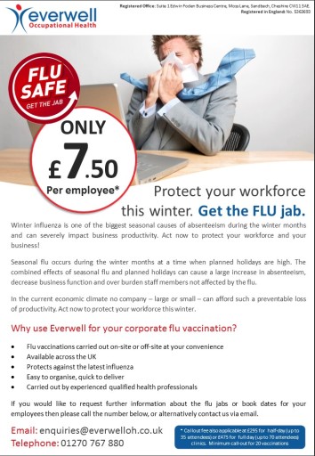 Flu / Influenza Vaccinations