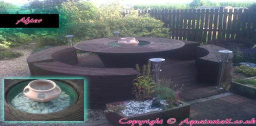 Water Feature Service
