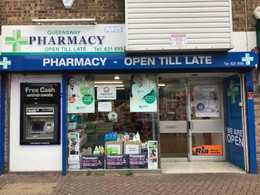 Pharmacy Shop Front