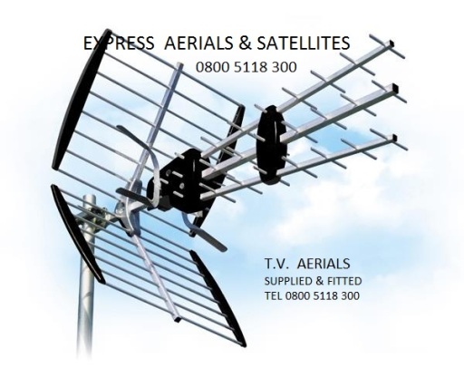 All Types of Aerials