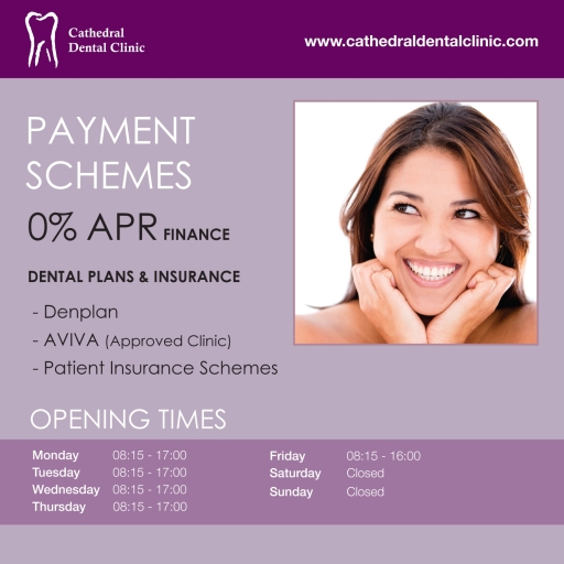 Payment Plans for Dentistry