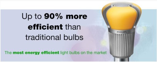 gu10 led
