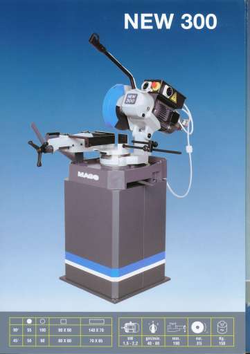 Circular Saws