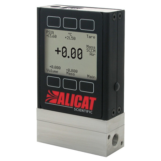 Mass Flow Meters
