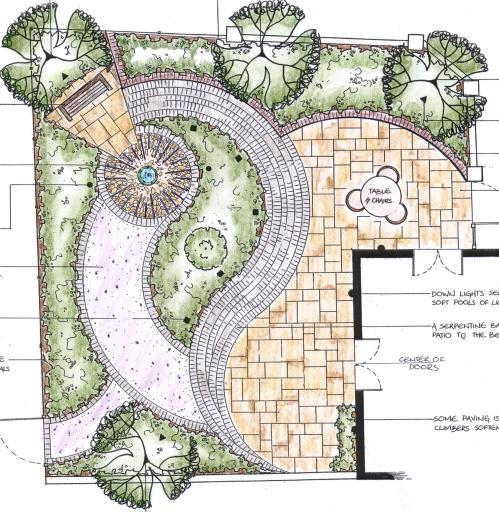 Award winning garden design service