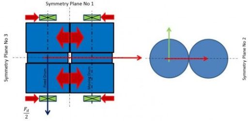 Free Body Diagram for a Pair of Drums - Failure analysis using FEA and Fatigue Assessment