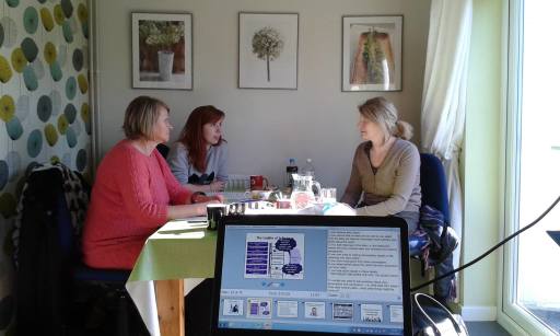 Small group Training online or Face2Face