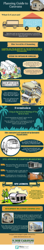 Planning Guide to Caravans