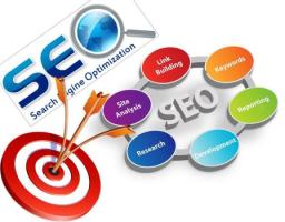 SEO Agency Services in London