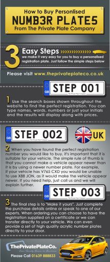 how to buy a private number plate in the UK