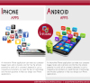 Infotec Australia: Web Development Melbourne and Website Design Company Melbourne