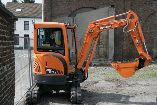 Zero Swing for tight spaces & safety