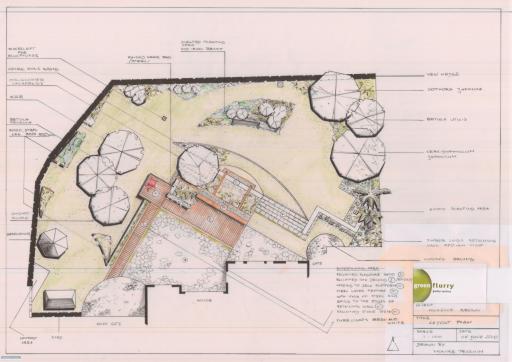 CONTEMPORARY/RUSTIC/FINAL LAYOUT PLAN/GARDEN DESIGN