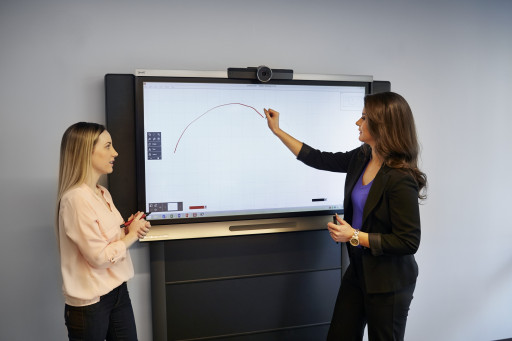 Meeting Room Technology Solution Specialists - Audio visual Equipment supplier
