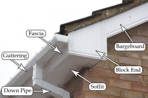 Fascias, guttering and soffits - new and repair. Guttering cleaning undertaken