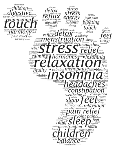 Reflexology can help.