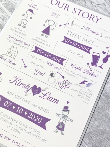 Cartoon Wedding Invitation