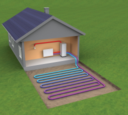 ground source heat pump