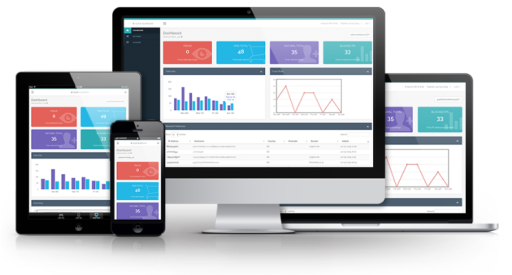 Click Guardian Dashboard