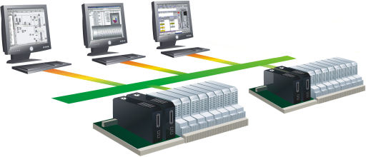 Control Network