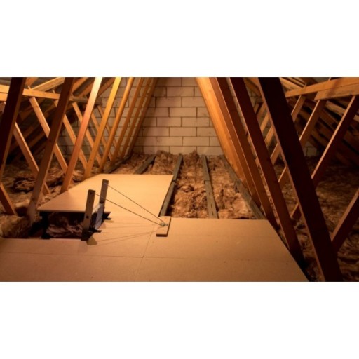 Loft boarded with LoftZone