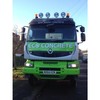 Eco Concrete Ltd