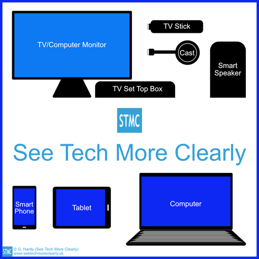 See Tech More Clearly Device Help