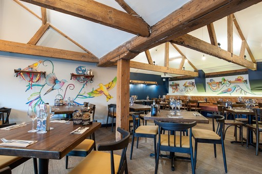 Zizzi - Norwich